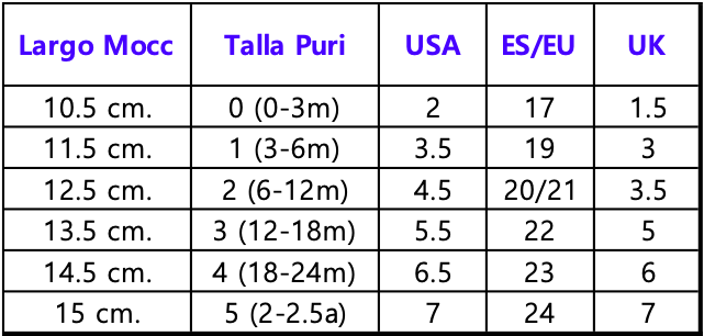 Zapatilla Circus Corazón blanco