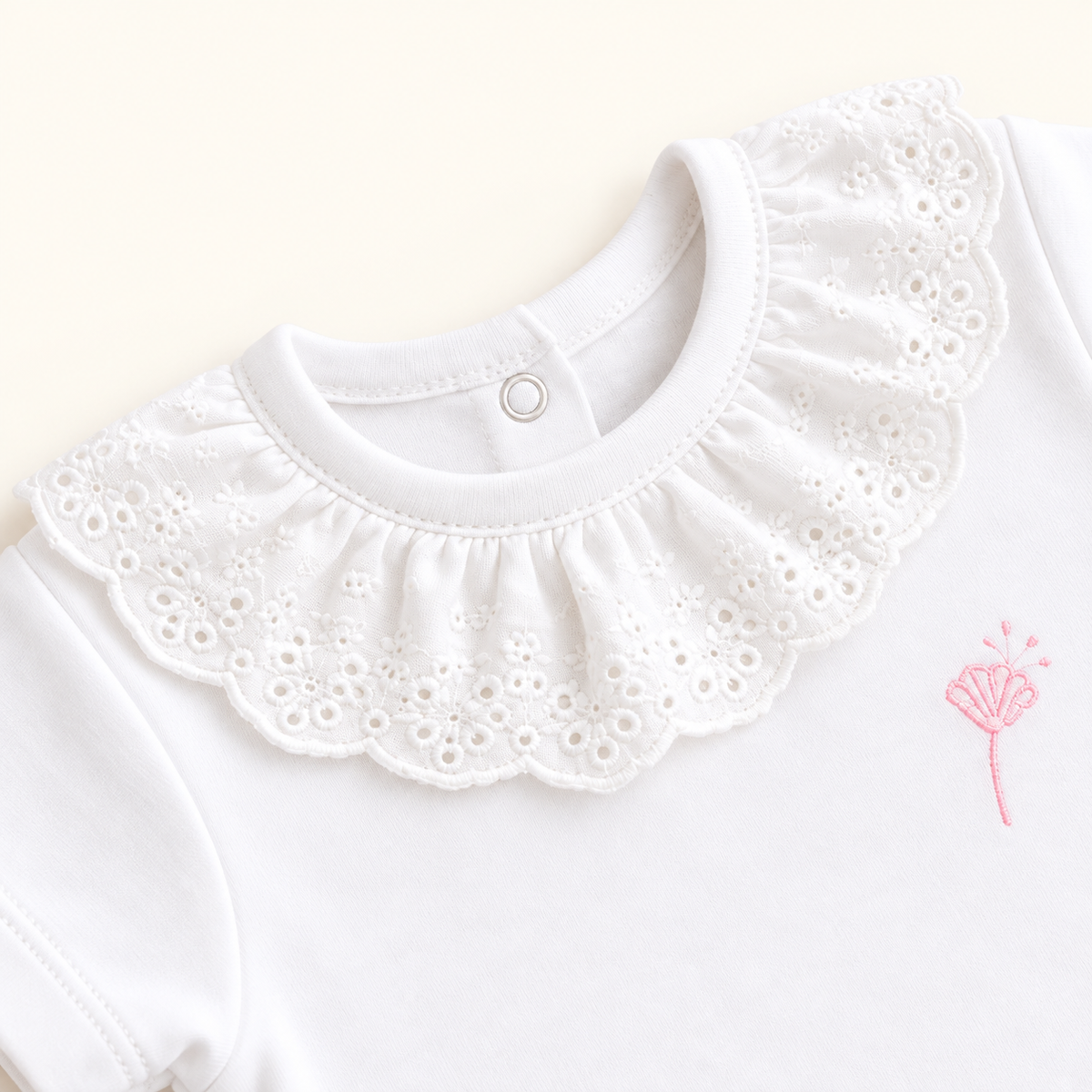 Detalle cuello broderie	Detalle cuello broderie con volado y bordado floral en body blanco para bebé – Rikury