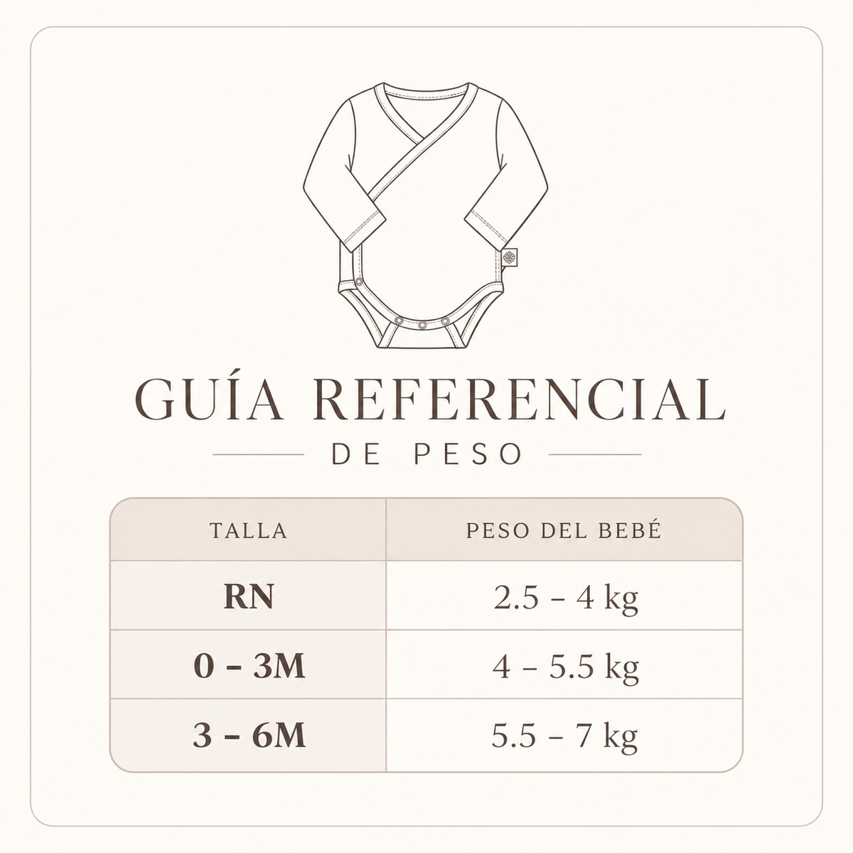 Guía de tallas body Rikury