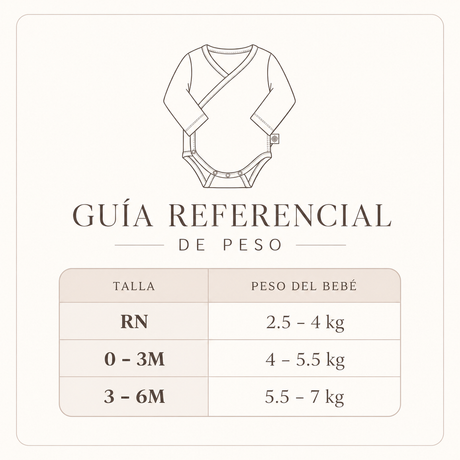 Guía de tallas body Rikury