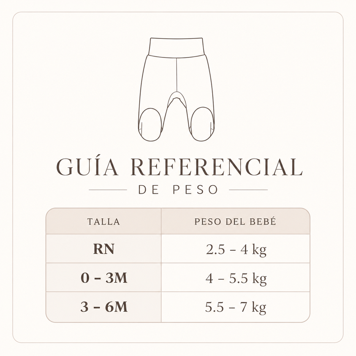 Guía de tallas pantalón bebé Rikury – RN, 0-3M, 3-6M por peso del bebé