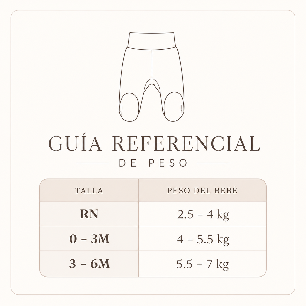 Guía de tallas pantalón bebé Rikury – RN, 0-3M, 3-6M por peso del bebé