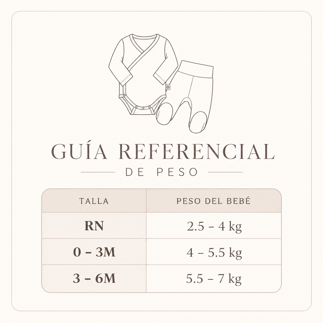 Guía de tallas por peso de Set Esencial